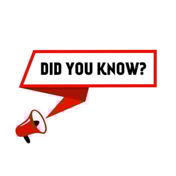 Did you know banner. Badge with megaphone icon label. Modern vector template.