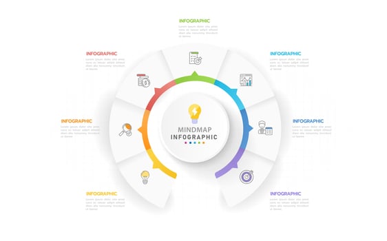 Infographic template for business. 7 Steps Modern Mindmap diagram with topics, presentation vector infographic.