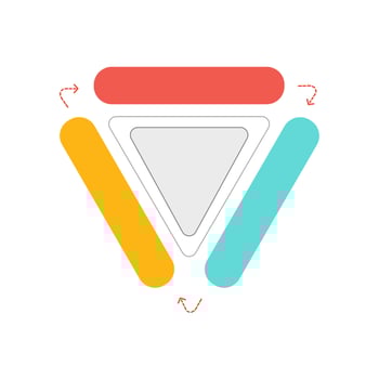 Triangular chart with 3 options. infographic diagram steps. vector