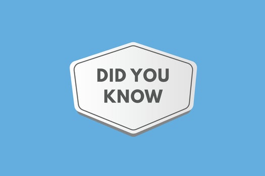 Did you Know text Button. Did you Know Sign Icon Label Sticker Web Buttons vector