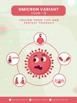 Follow These Tips To Prevent Omicron Covid-19 Variant And Keep Yourself Safe Like Wear Mask, Use Sanitizer or Wash Hands, Maintain Social Distance. Awareness Poster Or Template Design. vector