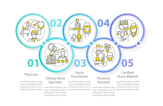 Chronic care management providers circle infographic template. Data visualization with 5 steps. Editable timeline info chart. Workflow layout with line icons vector
