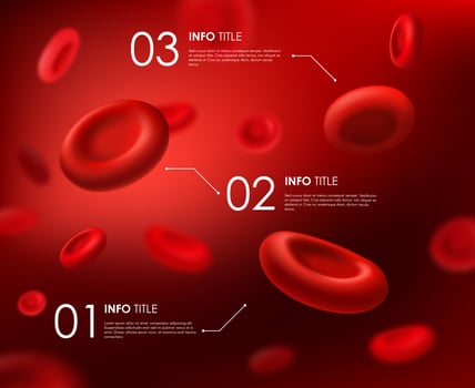 Red blood cells infographics, 3d vector hemoglobin