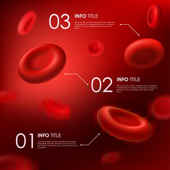 Red blood cells infographics, 3d vector hemoglobin