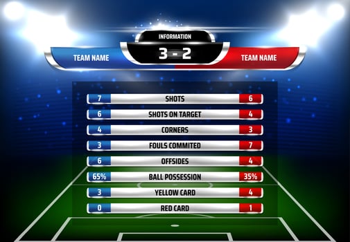 Football statistics scoreboard vector template