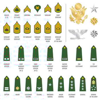 Military ranks shoulder badge, army soldier straps vector