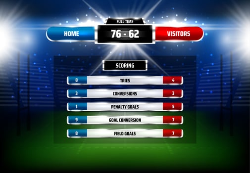 American football, rugby match vector scoreboard
