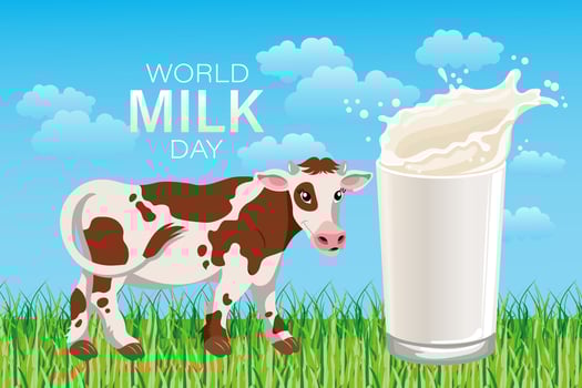 World Milk Day, banner. Spotted cow in the meadow, glass with milk splash and text. Poster, illustration, vector