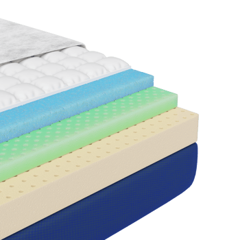 Closeup of Breathable mattress inside 5 layers isolated on transparent. Fitted mattress protector, Cotton fabric, Memory foam, nature para latex rubber. Comfortable bed advertisement. 3d rendering. png