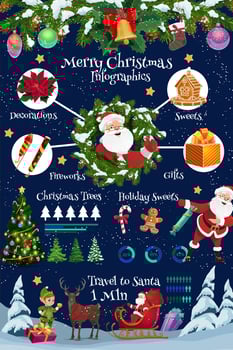 Christmas holiday infographics with Santa, gifts vector