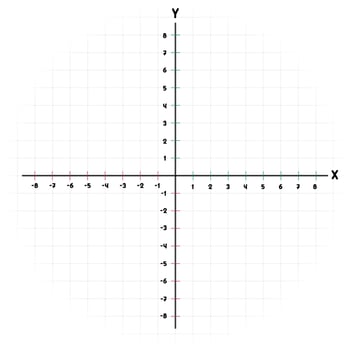 White graph paper with Blank cartesian coordinate with black x axis y axis lines on white background. Math scale template. vector
