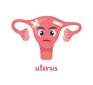 Sick uterus with pain ache or disease. Sad cartoon character uterus, body organ injured or unhealthy. Human cartoon anatomy, kids medicine. Vector illustration.