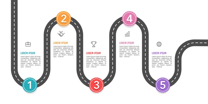 Infographic Milestone timeline roadmap 5 points to success. Vector illustration.