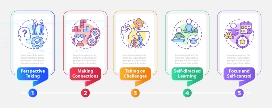 Skills for kids rectangle infographic template. Development. Data visualization with 5 steps. Editable timeline info chart. Workflow layout with line icons vector
