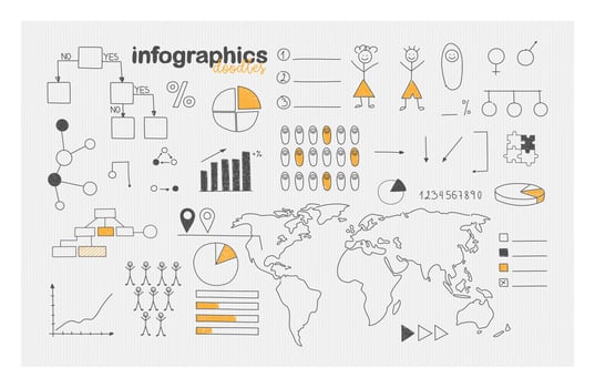Demographic infographics and social statistics. Doodle style icons set. Hand drawn world map, percentages, graphs, charts, etc. vector