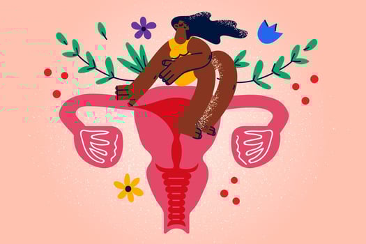 Woman sit on uterus with flowers show care to female health. Girl demonstrate self-love and self-care. Menstruation period and healthcare concept. Love yourself. Vector illustration.