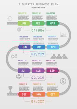 timeline simple infographic Vertical business work plan template 4 quarter arrow multicolored on curved road white month abbreviation gray icon, gray gradient background vector
