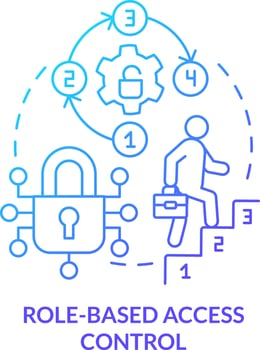 Role-based access control blue gradient concept icon. Security management abstract idea thin line illustration. Assigning permissions. Isolated outline drawing vector