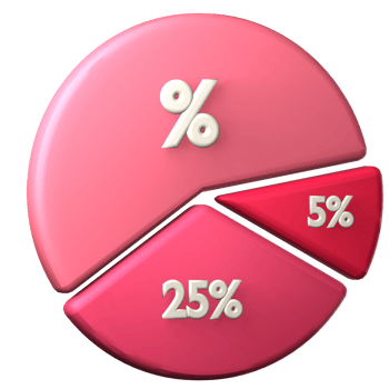 pie chart 3d icon png