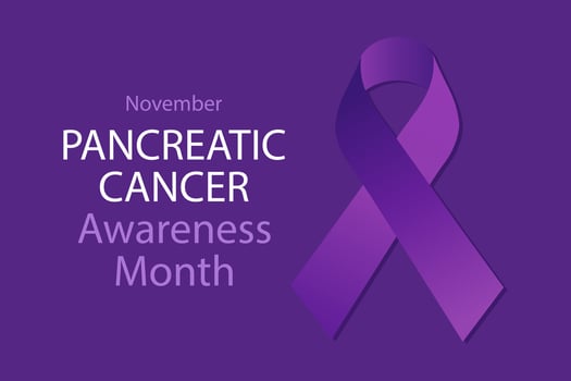 Pancreatic Cancer Awareness Month. Banner with purple ribbon. Vector