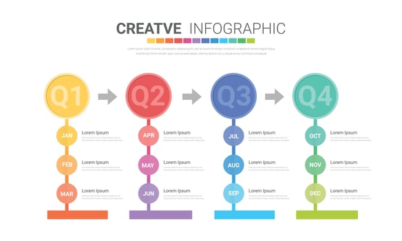 Template presentation 4 quarter, calendar presentation 12 months, Infographic Timeline can be used for workflow, process diagram, flow chart. vector