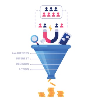 Funnel sales concept. Marketing infographic, sale conversion and lead sales pipeline isolated vector illustration