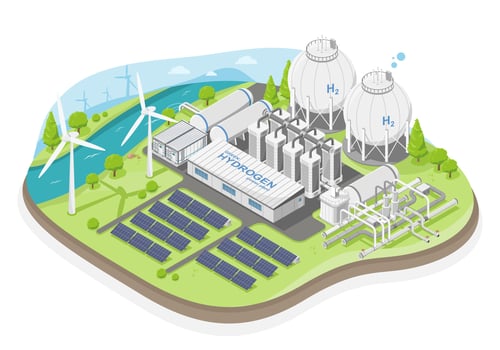 Green hydrogen power plant concept with solar cell and wind turbine energy for h2 ecology powerhouse electricity in nature isometric isolated cartoon vector