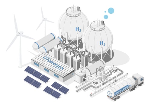 Green hydrogen simple power plant concept with solar cell and wind turbine energy for h2 semi truck transporter ecology powerhouse electricity in nature isometric vector isolated
