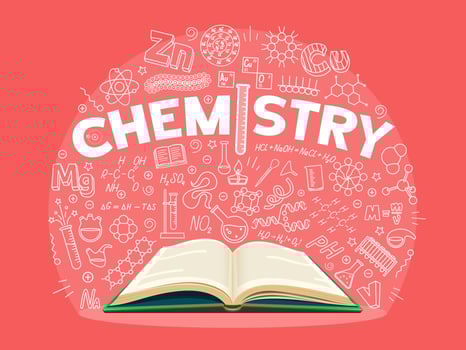 Chemistry textbook, school science formulas board vector