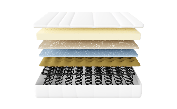 3d layered sheet material mattress structure with air fabric, coil spring, natural latex, memory foam, soft sponge isolated. 3d render illustration png