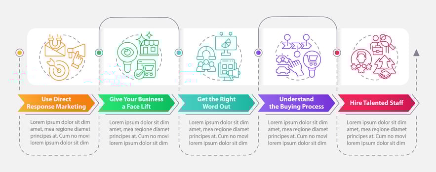Attracting new consumers strategies rectangle infographic template. Data visualization with 5 steps. Editable timeline info chart. Workflow layout with line icons vector