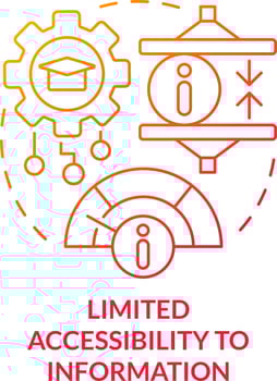 Limited accessibility to information red gradient concept icon. Microlearning drawback abstract idea thin line illustration. Learning needs. Isolated outline drawing vector