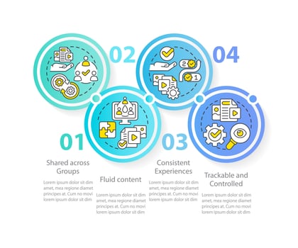 Content feature circle infographic template. Design creating. Data visualization with 4 steps. Editable timeline info chart. Workflow layout with line icons vector