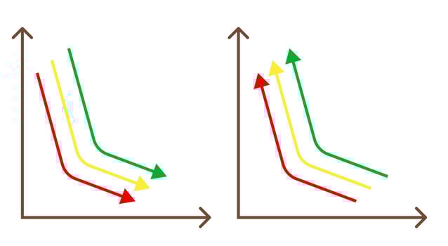 vector illustration of graph with arrow decoration style, free vector.