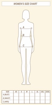 Women's clothing size chart. Body measurements. Bust, waist, hips. Front view. vector