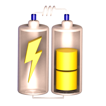 3d icon battery, electric bolt png