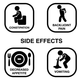Drug Side Effects Symptom icon vector