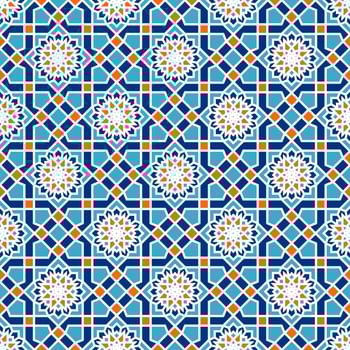 Mandala Art Pattern Design for Islamic Theme vector