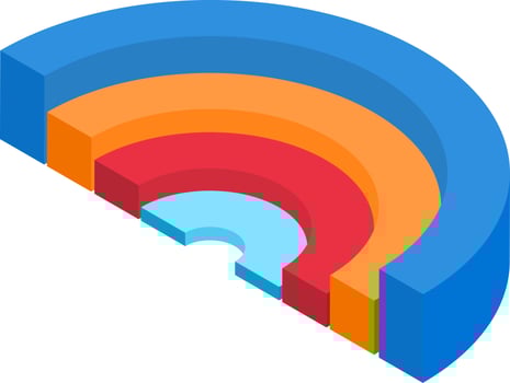 Isometric colorful pie chart or half circle infographic chart. vector