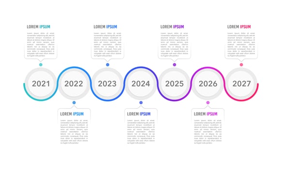 Timeline company history 7th-anniversary line wave. Business templates for presentations. Vector illustration.