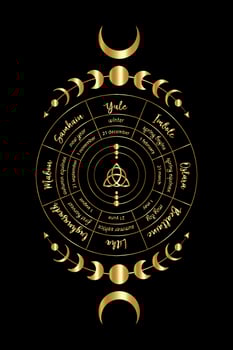 gold wheel of the Year is an annual cycle of seasonal festivals. Wiccan calendar and holidays. Compass with in the middle Triquetra symbol from charmed celtic. Vector isolated on black background