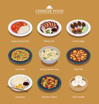 Set of chinese food menu. Asia street food illustration background. vector