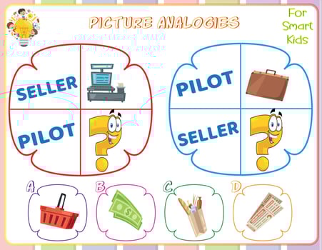 Logic worksheet picture analogies for kids are educational exercises that help children develop logical reasoning skills by identifying relationships between pictures. They enhance critical thinking vector