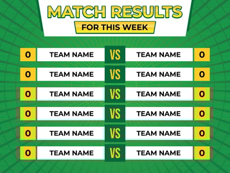 Match results for this week vector