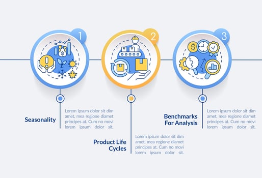 Financial management issues circle infographic template. Data visualization with 3 steps. Editable timeline info chart. Workflow layout with line icons vector