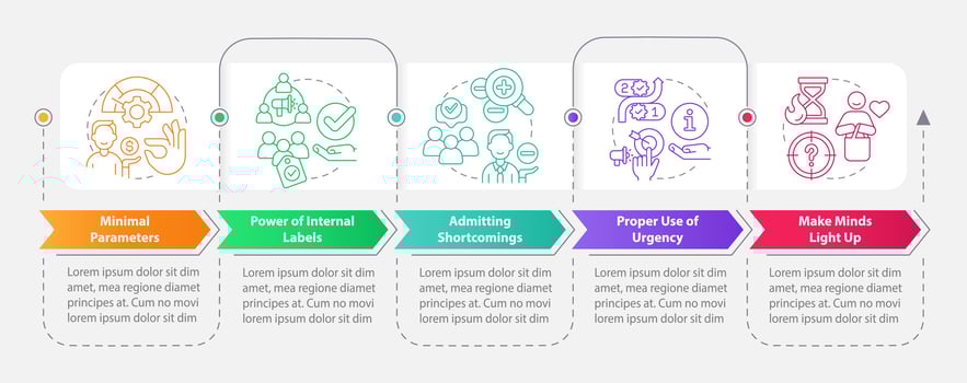 Convert more clients rectangle infographic template. Find consumers. Data visualization with 5 steps. Editable timeline info chart. Workflow layout with line icons vector