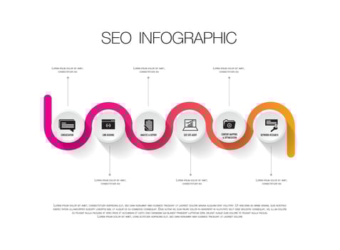 Infographic 6 step SEO and road map for business vector