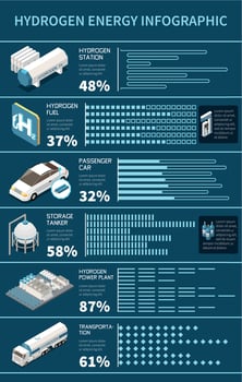 Hydrogen Energy Infographics vector