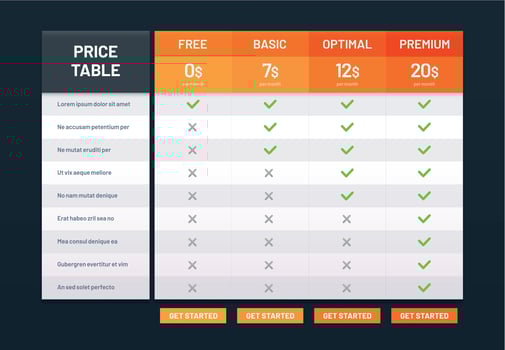 Pricing table. Tariff comparison list, price plans desk and prices plan grid chart template vector illustration