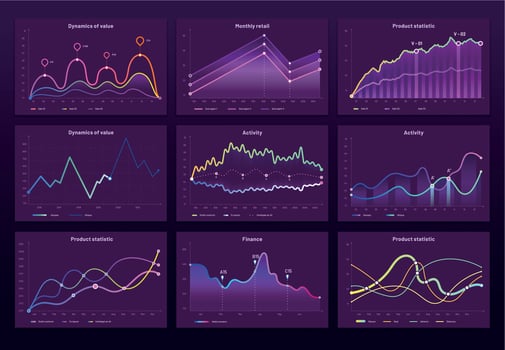 Abstract data charts. Statistic graphs, finance line chart and marketing histogram graph infographic vector set